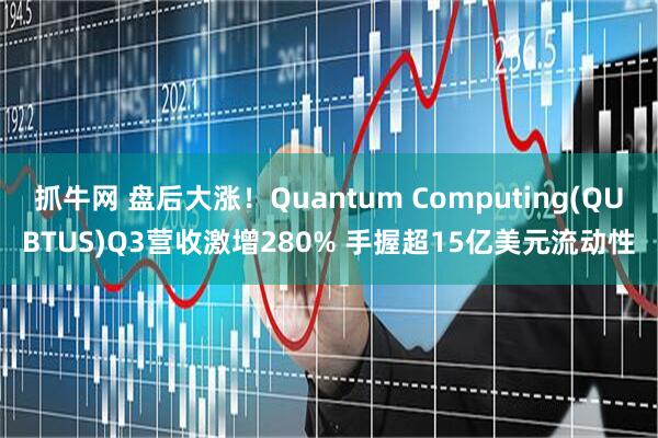 抓牛网 盘后大涨！Quantum Computing(QUBTUS)Q3营收激增280% 手握超15亿美元流动性